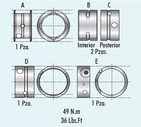 COJINETES DE BANCADA MORESA